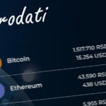 kako prodati bitcoin