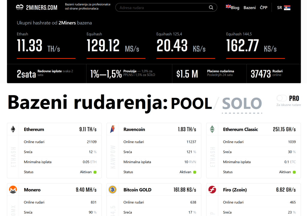 2Miners mining pool