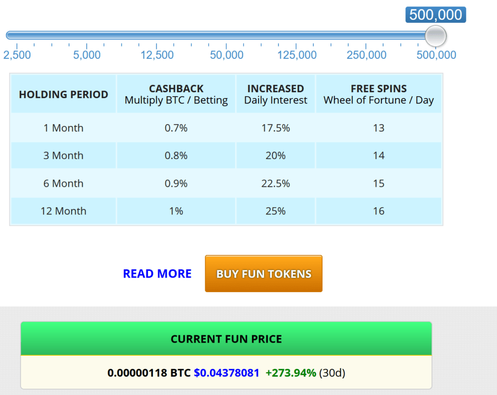free bitcoin fun token