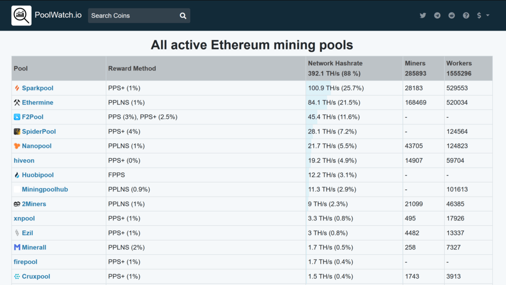 poolwatch.io