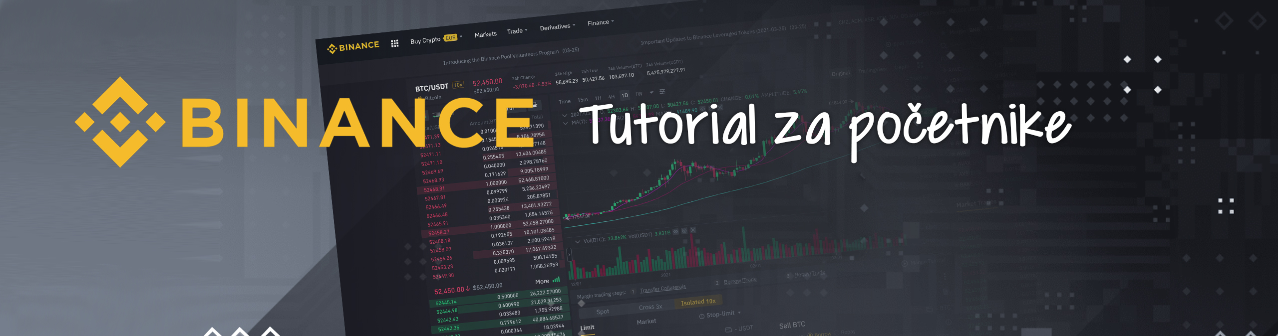 binance tutorijal za pocetnike