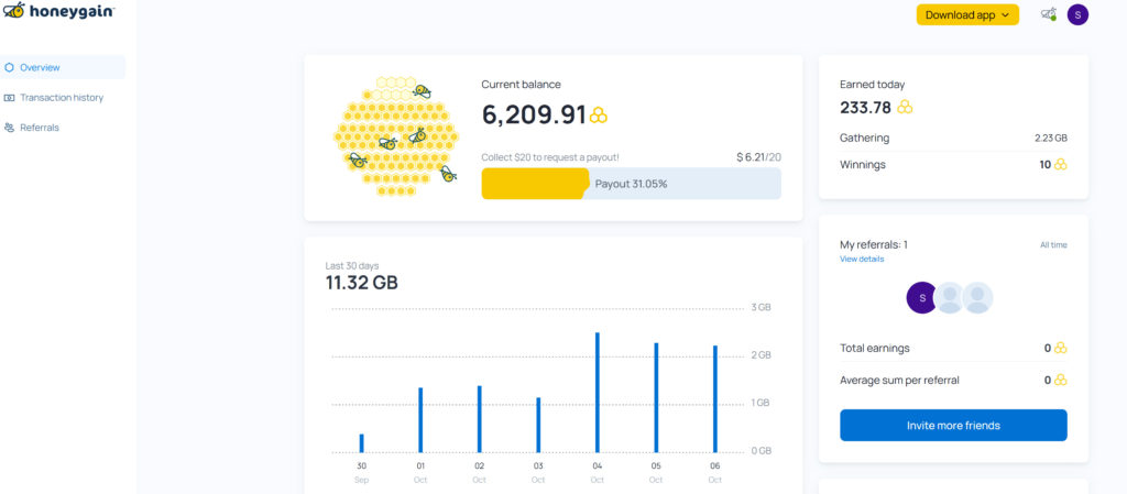 honeygain dashboard